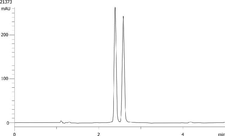 Suprofen on Lux 5µm Cellulose-3 by SFC