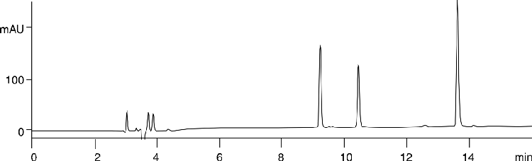 Basic peptides on Jupiter C18 in 5mM TFA