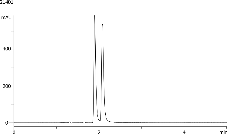 Tetramisole on Lux 5µm Cellulose-3 by SFC
