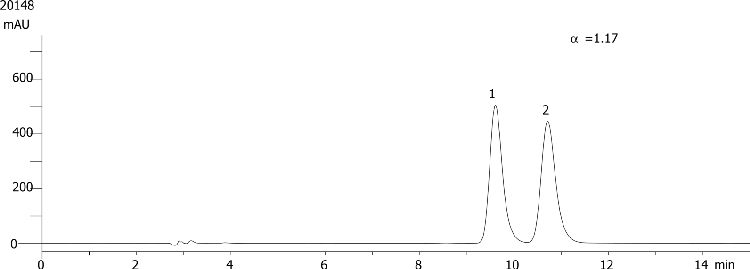 Tetramisole on Lux 5µm Cellulose-4 in RP