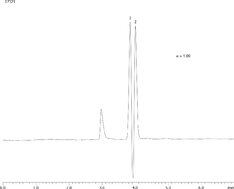 Tolperisone on Lux Cellulose-1