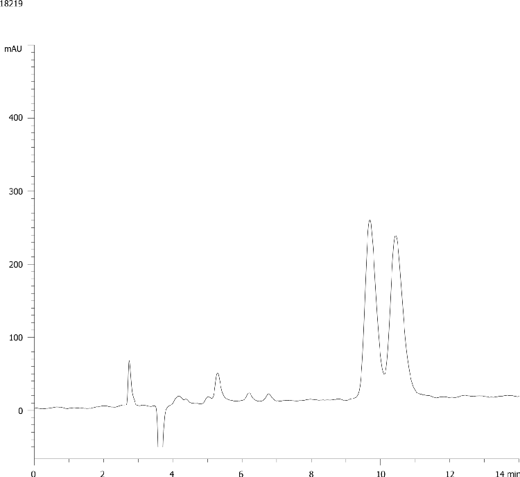 Nisoldipine on Lux 5 µm Cellulose-1 250 x 4.6mm in NP