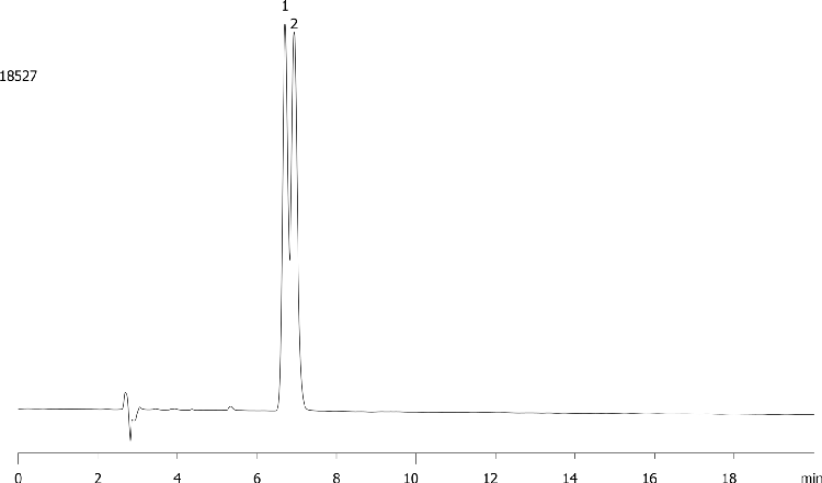 Ketamine on Lux 5µ Cellulose-2 in RP 60%CH3CN