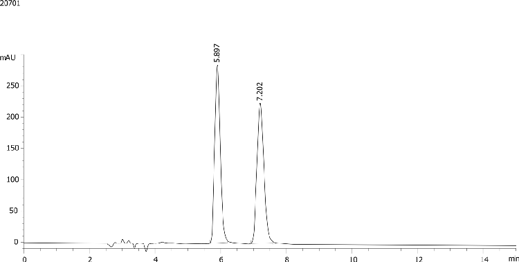 Omeprazole on Lux 5µ Cellulose-1 in NP Elution Mode (0.1% FA)