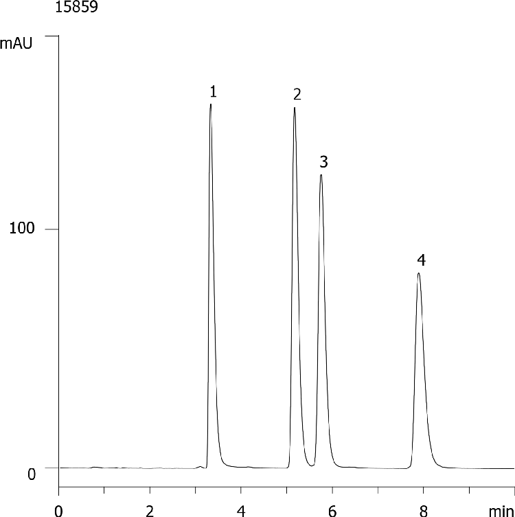 Tricyclic Antidepressants at Neutral pH on Luna 5um Phenyl-Hexyl