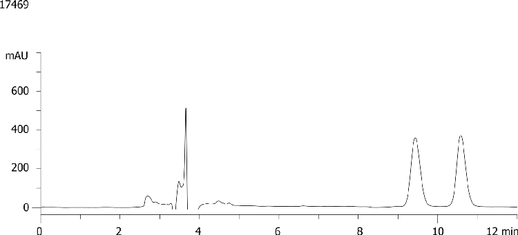 Mephenesine on Lux 3µm Cellulose-1