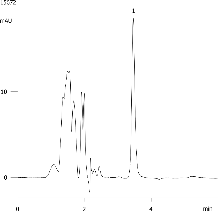 Cocaine - Luna 5µm C18(2)