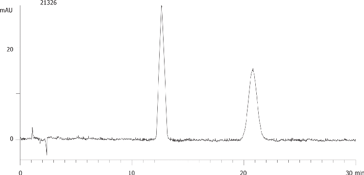 Praziquantel on Lux 5µm Cellulose-4 by SFC