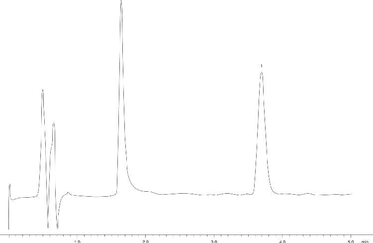 Propoxyphene HCl Capsules - Modified Method
