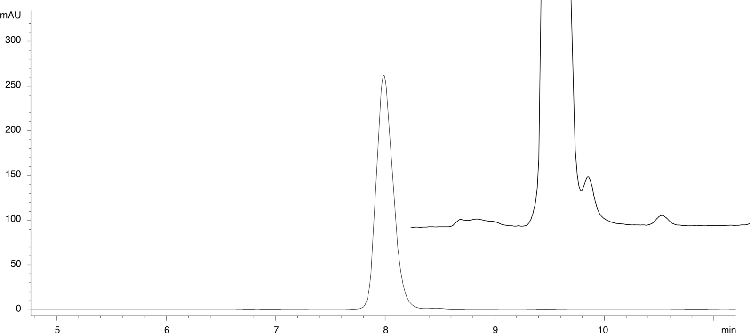 Cetuximab on bioZen 1.8 um SEC-3