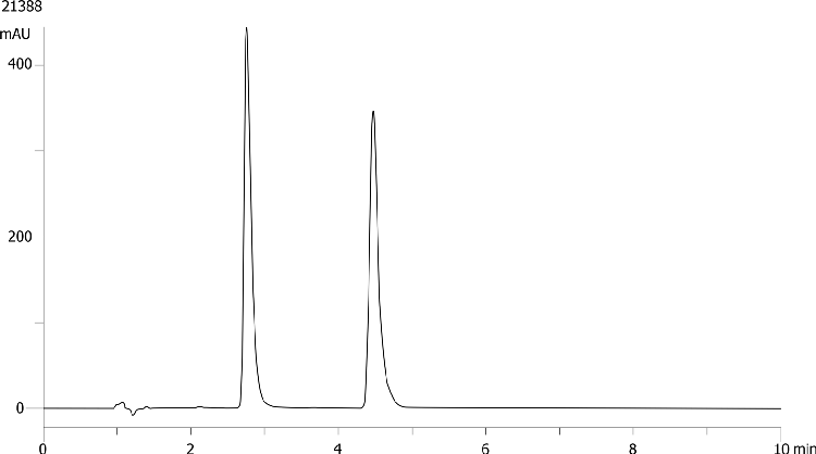 Tertatolol on Lux 5µm Cellulose-1 by SFC