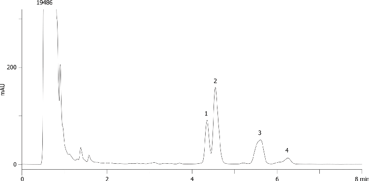 Tetrahydroiso-alpha acids extracted from beer by Strata-X using Kinetex C18 2.6µm 100x4.6 mm