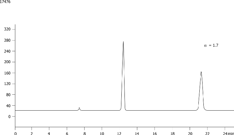 Lux Chiral Test Mix 5 (AL0-8412)