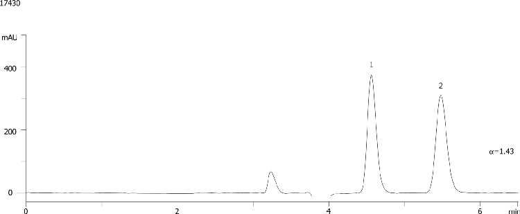 Zopiclone on Lux Cellulose-1