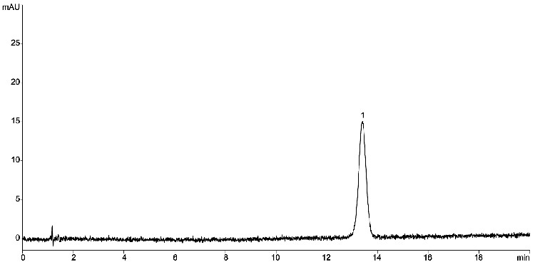 USP Sildenafil Related Compound A RS Identification Solution 0.0075 mg/mL on Luna Omega 5 µm C18 150x4.6mm LC/UV
