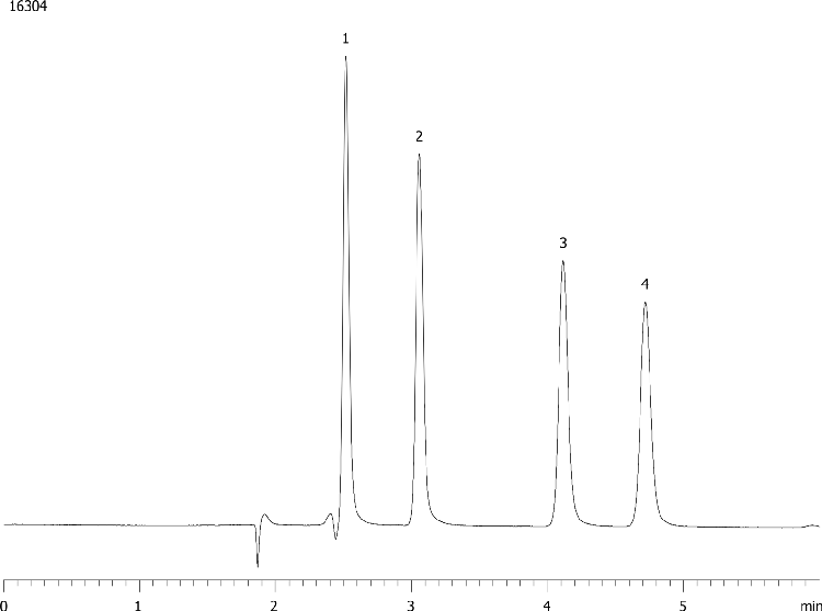Cephalosporins on Luna 3u PFP(2)