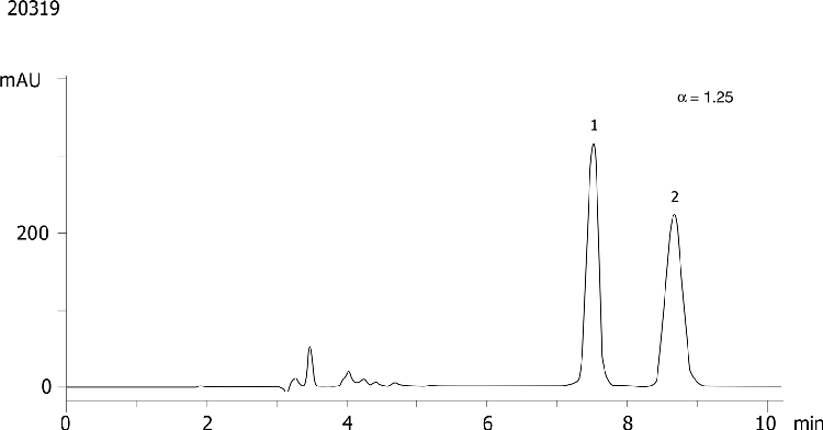 FMOC-Leu-OH on Lux 5µm Cellulose-3 in RP