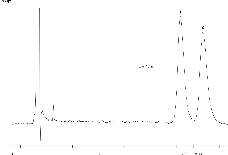 Aminoglutethimide on Lux 5µ Cellulose-2 250 x 4.6mm in NP