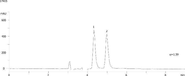 Temazepam on Lux Cellulose-1