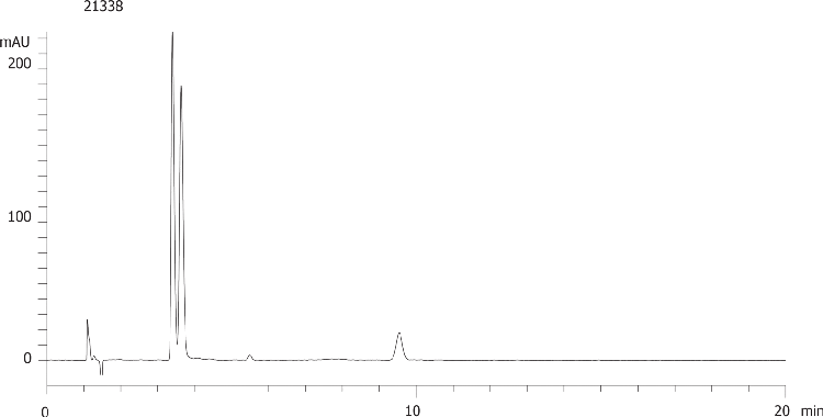 Propiomazine on Lux 5µm Cellulose-3 by SFC