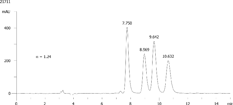 Imazamthabenz methyl on Lux 5µm Cellulose-4 in NP
