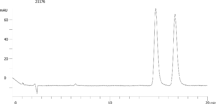 Mebeverine on Lux 5µm Cellulose-1 by SFC