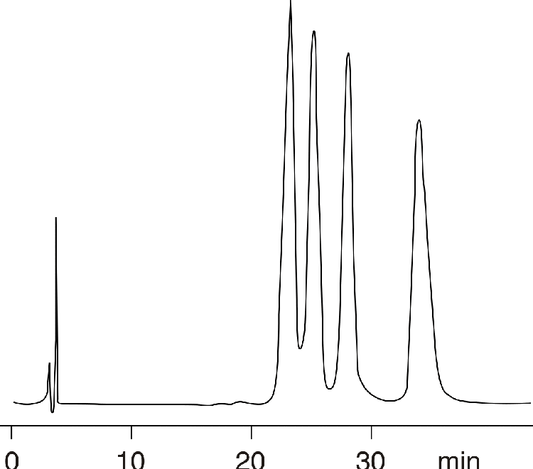 Labetalol
