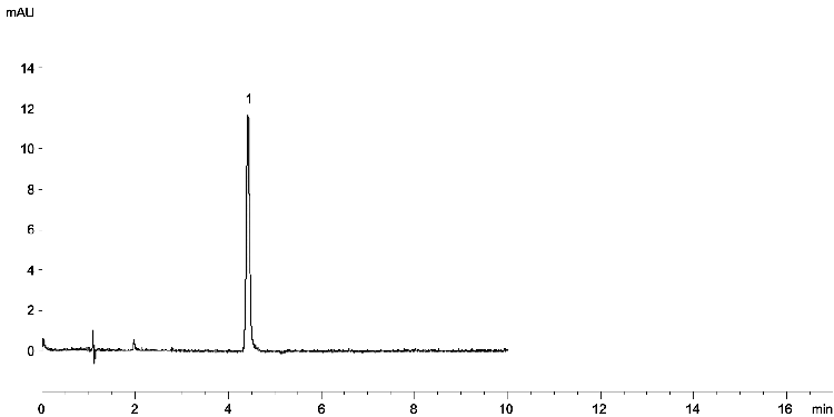 Fluconazole Ref Solution F on Kinetex 2.6 µm C18