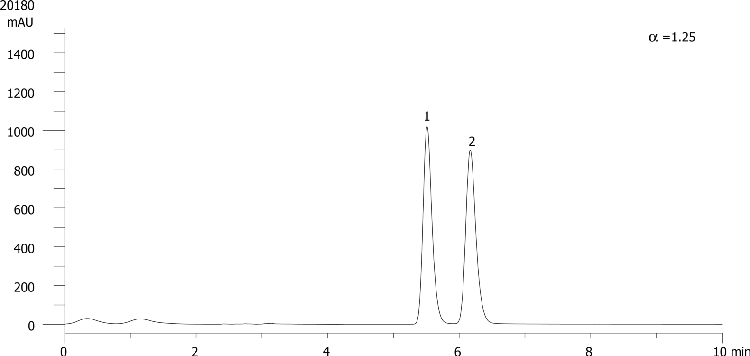 Hexobarbital on Lux 5µm Cellulose-4 in RP
