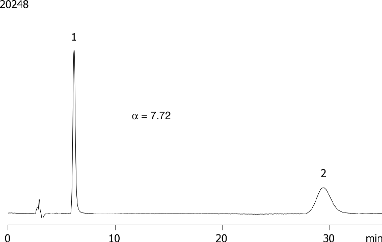 Ambucetamid on Lux 5µm Cellulose-2 in NP