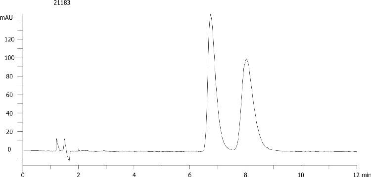 Mebeverine on Lux 5µm Cellulose-3 by SFC