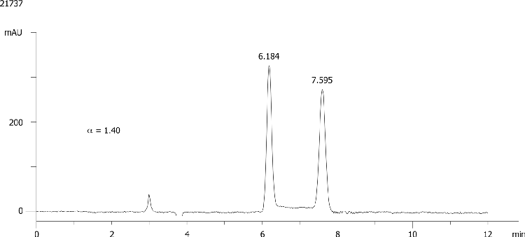 Tebuconazole on Lux 5µm Cellulose-3 in NP