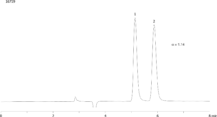 Methoxyphenamine on Lux 3 um Cellulose-1