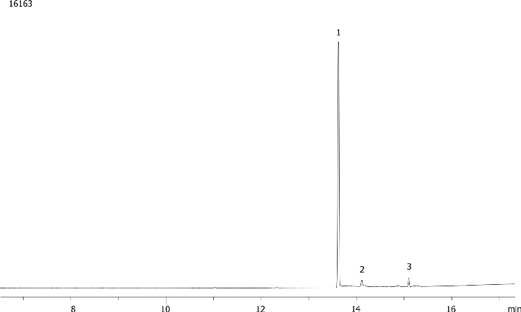 Low Breakdown of Endrin on ZB-MR1