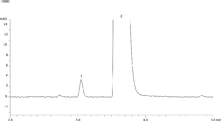 Phase Selectivity - Oxymetazoline and Impurity A using Synergi 4u Polar-RP