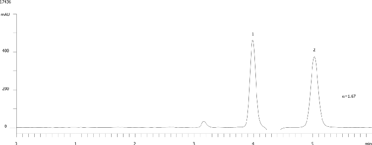 Laudanosine on Lux Cellulose-2