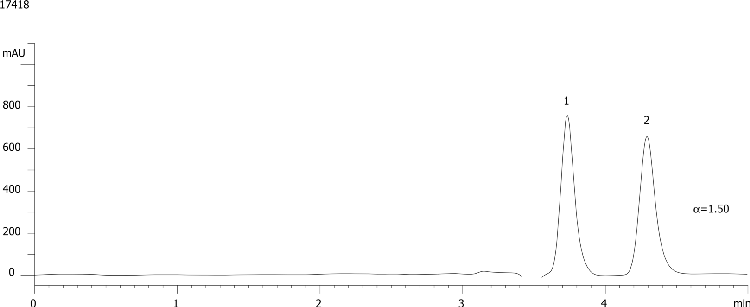 Warfarin on Lux Cellulose-1