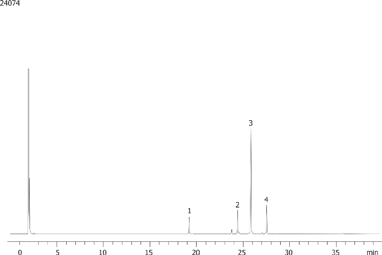 FAMEs In Canola Oil by GC/MS on Zebron ZB-FAME