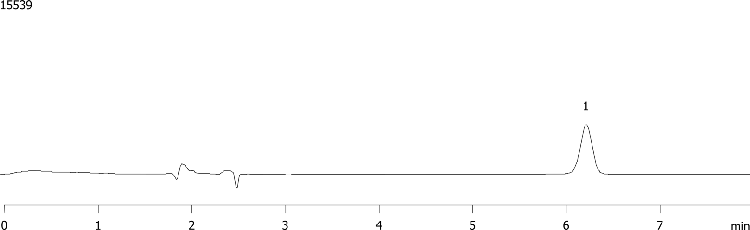 Patulin analysis using Gemini