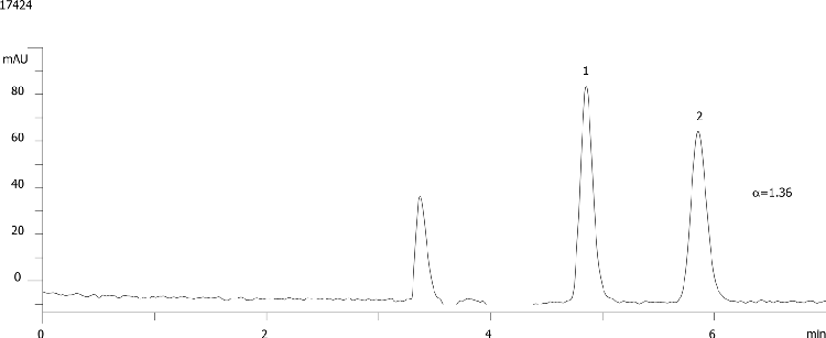 Nadolol on Lux Cellulose-1