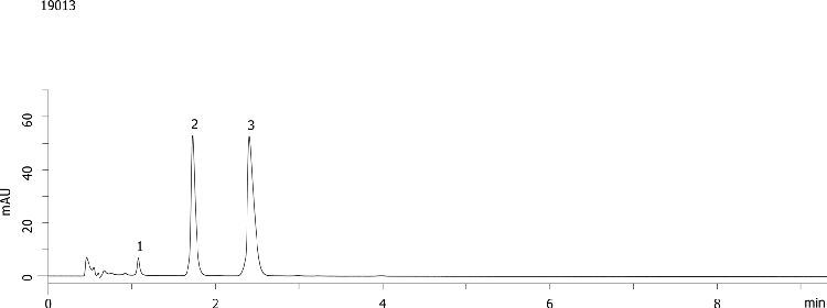 Metoprolol Tartrate Related Substance HPLC Analysis (HP-EUR) on Kinetex 2.6u C18 100 x 4.6mm ID