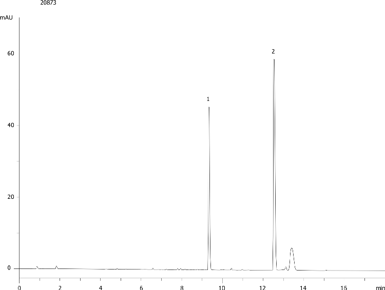 OPA Derivitization of Tyramine and Histamine using Kinetex 2.6u C18