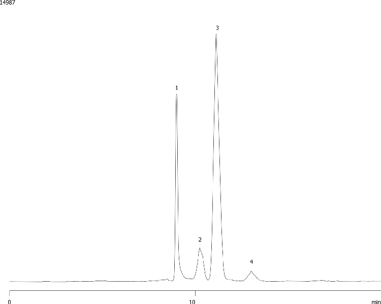 Fermentation sample #1 using Rezex RCM
