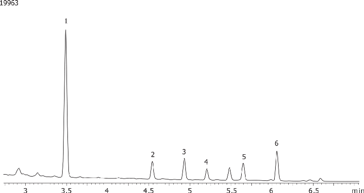 NSAID's in Human Urine using Kinetex 2.6 µ C8 150 x 2.10 mm on Shimadzu Nexera