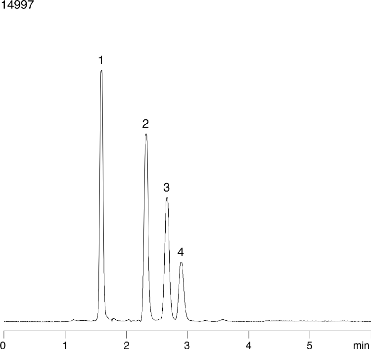 Cephalosporin Antibiotics
