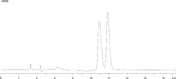 Chiral Separation of Carbinoxamine on Lux 5µm i-Amylose-1 in NP