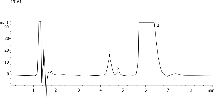 USP 621: Allowable changes in particle size- 10um
