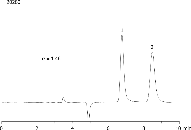 Cisapride on Lux 5µm Cellulose-2 in PO