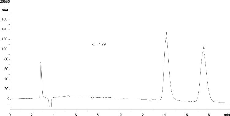 Sotalol on Lux 5µm Cellulose-2 in NP