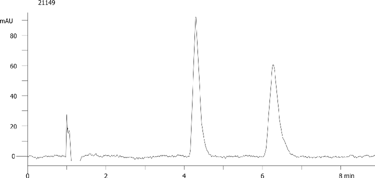 Hexobarbital on Lux 5µm Cellulose-2 by SFC